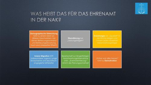 Vortrag alles hat seine Zeit - Jugendstunde 11