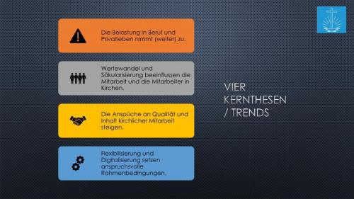 Vortrag alles hat seine Zeit - Jugendstunde 9